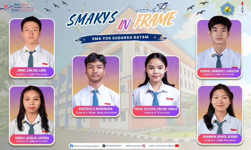 Smakys in Frame